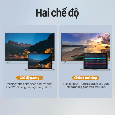 Cáp Type-C to HDMI cho MacBook, Điện Thoại, Laptop chất lượng 4K 2K 1,5m Vention CGUBG - Hàng chính hãng
