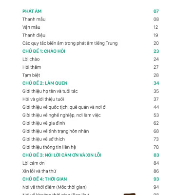 Sách - Mind Map Giao Tiếp Tiếng Trung Theo Giáo Trình Hán Ngữ