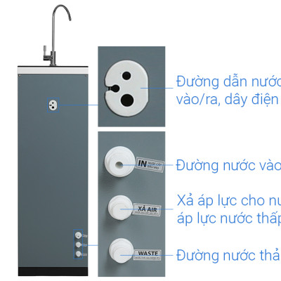 Máy Lọc Nước RO Karofi B930 (9 Lõi) - Hàng Chính Hãng