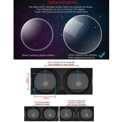 Kính thực tế ảo Arealer VR 3D DIY w / Công tắc từ tính gắn trên đầu