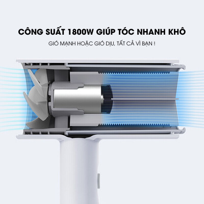 Máy Sấy Tóc Tạo Kiểu Smate SH-1802 - Công Suất 1800W 3 Chế Độ Nhiệt Sấy Nóng Lạnh Mau Khô & Bảo Vệ Tóc Công Nghệ Ion Âm Giảm Xơ Rối