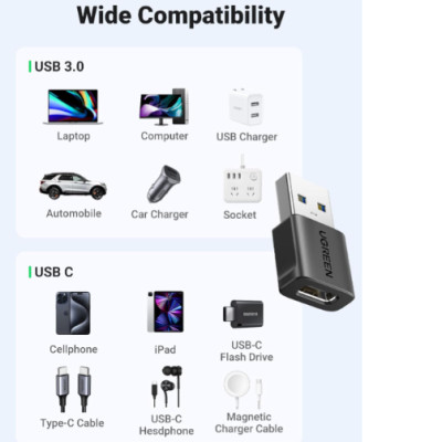 Đầu chuyển USB Type A sang USB Type C 3.1 Ugreen 45275 US701, tốc độ 10Gbps, sạc 18W (Combo 2 Chiếc) - Hàng chính hãng