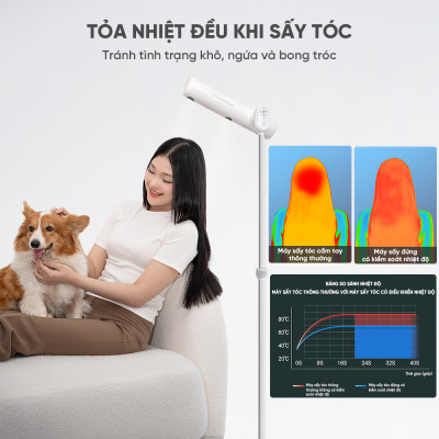 MÁY SẤY TÓC ĐỨNG VIETNAMROBOVAC A1D - HÀNG CHÍNH HÃNG BH 12 THÁNG