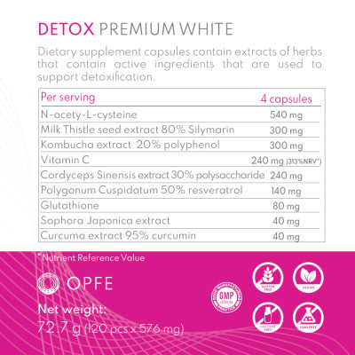 Thực phẩm BVSK OPFE Detox Premium White capsules (60 viên), Hungary (Made in EU) 100% Thảo dược tự nhiên