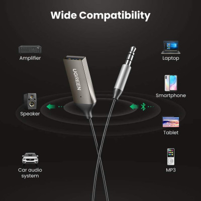 Bộ thu Bluetooth 5.0 tích hợp mic đàm thoại UGREEN CM309 70601 - Hàng chính hãng