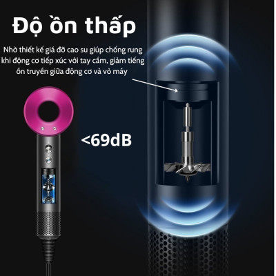 Máy sấy tóc công suất cao 1600W, máy sấy tóc ion âm, có chế độ sấy lạnh, kèm 5 đầu sấy tạo kiểu, BH 12 tháng - Hàng chính hãng