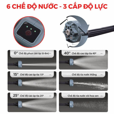 Máy rửa xe dùng pin Workfix WF- PW3825BL, Nút cảm ứng chỉnh 3 cấp tốc độ, Động cơ Không chổi than