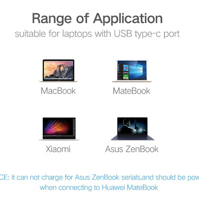 Hub USB C Multi HDMI 4K, Enthernet, USB 3.0, PD, TF, SD Ugreen CM179 40873 - Hàng Chính Hãng