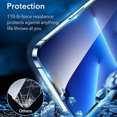 Miếng Dán Kính Cường Lực ESR Ultra Tough cho iPhone 13 Pro Max (Bộ 2 Miếng) - Hàng Nhập Khẩu