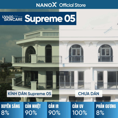 Phim cách nhiệt chống nhìn trộm NanoX