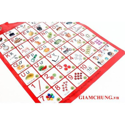 BẢNG CHỮ CÁI ĐIỆN TỬ CHO BÉ (CAM KẾT HÀNG LOẠI 1) (siêu rẻ)