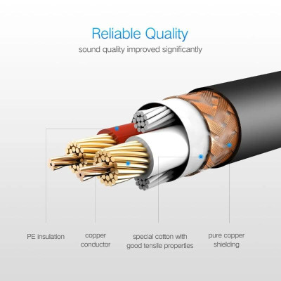 Ugreen UG20710AV130TK 2M Màu Đen Cáp nối dài Microphone cannon âm thanh - HÀNG CHÍNH HÃNG