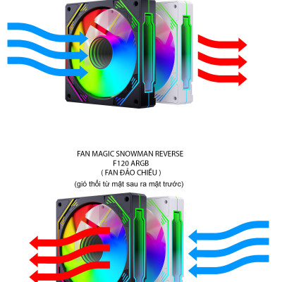 FAN CASE MAGIC ULTRA SNOW MAN F-125 - Hàng chính hãng