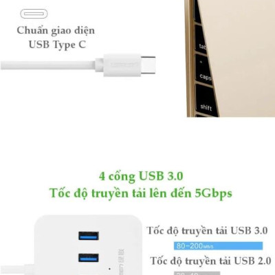Ugreen UG3031630316TK Màu Trắng Bộ chuyển đổi TYPE C sang 4 USB 3.0 hỗ trợ nguồn + vỏ bọc nhựa ABS - HÀNG CHÍNH HÃNG