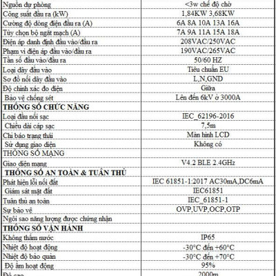 Sạc di động cao cấp ô tô điện Vinfast e34 - Sạc di động cao cấp ev 3,68KW (6-16A) chính hãng Macsim