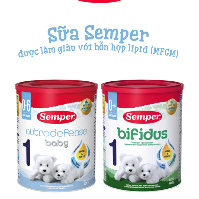 Combo 2 Sữa bột công thức Semper Nutradefense Baby 1 400g/hộp