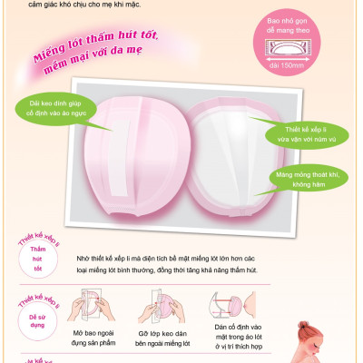 Miếng Lót Thấm Sữa ChuchuBaby Hộp 90 Miếng