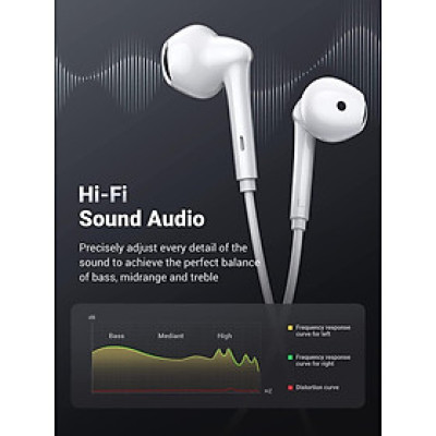 Ugreen UG60700EP101TK USB-C Màu Trắng Tai nghe nhét tai cổng Type-C có điều khiển âm lượng - HÀNG CHÍNH HÃNG