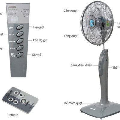 Quạt Đứng Mitsubishi LV16-RV SF-GY - Xám Nhạt - Hàng Chính Hãng