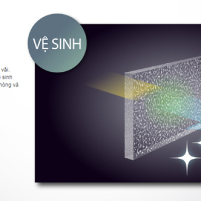 Máy Hút Bụi PanasonicPAHB-MC-YL631RN46 (1700W) - Đen - Hàng Chính Hãng