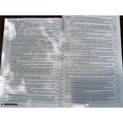 Sách - Tinh Tuyển Những Bài Văn Nghị Luận - Luyện Thi THPT Quốc Gia ( Chương Trình Mới )