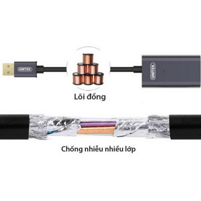 Cáp USB nối dài Extension Unitek 30m Y-275 (2.0) - HÀNG CHÍNH HÃNG