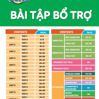 Sách - Dtpbooks - Combo sách bài tập bổ trợ tiếng anh I-learn Smart World THPT