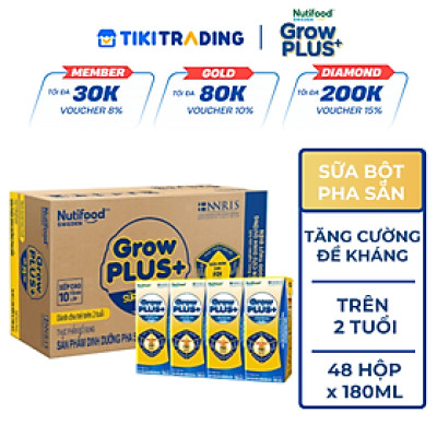 Thùng sữa bột pha sẵn Nutifood GrowPLUS+ Sữa Non Tăng Đề Kháng 2+ (48 hộp x 180ml)