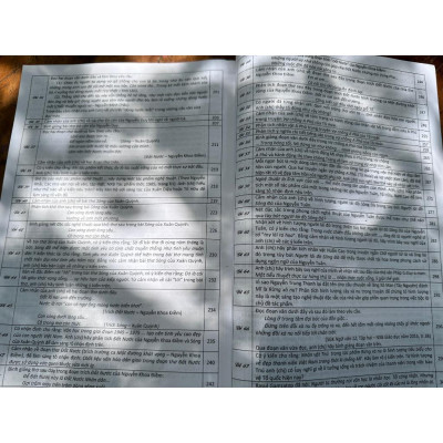 Sách - Tinh Tuyển Những Bài Văn Nghị Luận - Luyện Thi THPT Quốc Gia ( Chương Trình Mới )