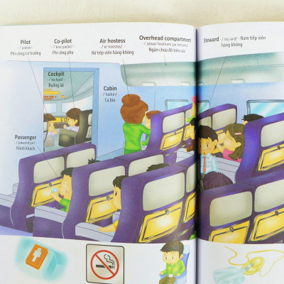 Sách 4000 Từ Vựng và Mẫu Câu Tiếng Anh Thiết Yếu Cho Trẻ Em – Đinh Tị Books