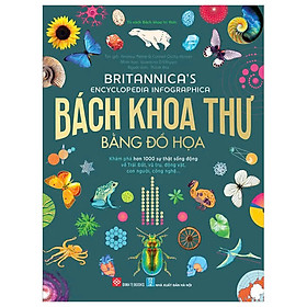 Britannica