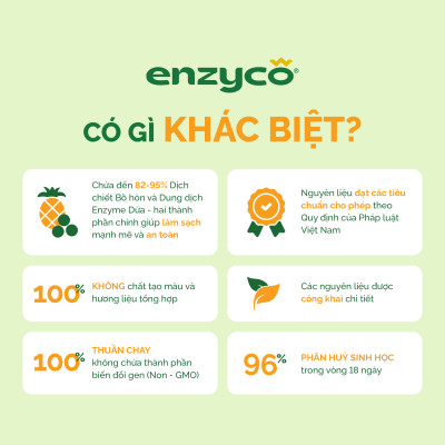 Combo 2 nước rửa chén bát sinh học ENZYCO 465ml - Chiết xuất Bồ hòn và Enzyme Dứa