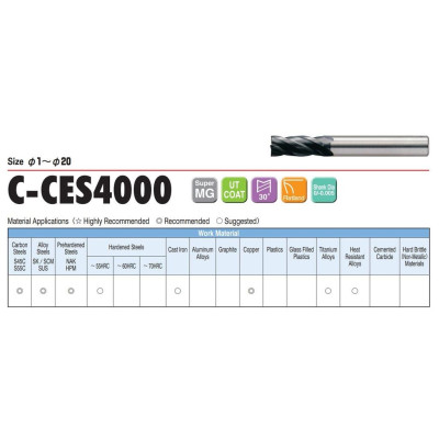 Dao Phay Phẳng 4 Me D12x26x75L Union Tool Model C-CES4120,Dao phay ngón gia công trước nhiệt, đồng, nhôm