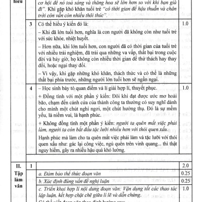 Tuyển Tập Đề Kiểm Tra Môn Ngữ Văn 9 Bồi Dưỡng Học Sinh Giỏi (Dùng Chung Cho Các Bộ SGK Hiện Hành) (HA)