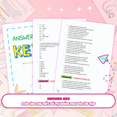 Sách - Tự Học Ngữ Pháp Tiếng Anh Bằng Mindmap - Combo 2 Tập - Megabook