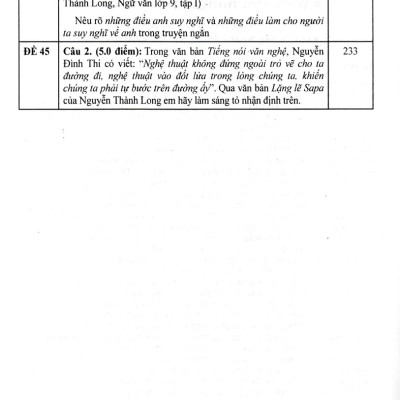 Tuyển Tập Đề Kiểm Tra Môn Ngữ Văn 9 Bồi Dưỡng Học Sinh Giỏi (Dùng Chung Cho Các Bộ SGK Hiện Hành) (HA)