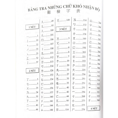 Con Sẽ Thành Công - Vanlangbooks