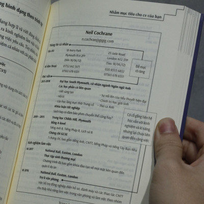 Sách: Cẩm Nang Sự Nghiệp Hậu Tốt Nghiệp