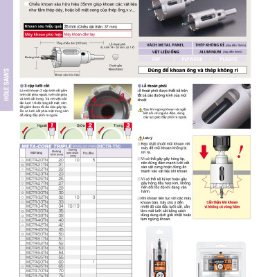 MŨI KHOÉT INOX KHÔNG GỜ CHẶN T.C.T HOLE SLAW META CORE TRIPLE (Without collar) KHOAN SÂU 35MM ( TỪ D60MM - D69MM) UNIKA (MCTR-60TN - MCTR-69TN) - HÀNG CHÍNH HÃNG