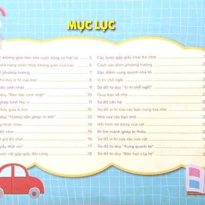 Mindmap For Kids - Chơi Hay, Học Vui Với Sơ Đồ Tư Duy - Nhận Thức Không Gian