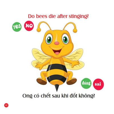Sách - Mẹ Hỏi Bé Trả Lời - Combo 5 Tập - Song Ngữ Anh Việt - Rèn Luyện Trí Thông Minh, Phát Triển Ngôn Ngữ Cho Bé - Việt Thư