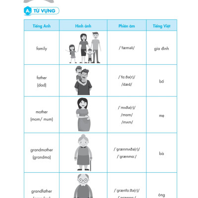 Ms Grammar Ôn Luyện Ngữ Pháp Và Bài Tập Tiếng Anh Lớp 3 Tập 2