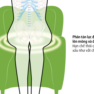 Ghế Sofa Chỉnh Dáng Ngồi Đúng iMat - Ghế ngồi chuẩn tư thế, giảm áp lực cột sống, dáng đẹp tự nhiên