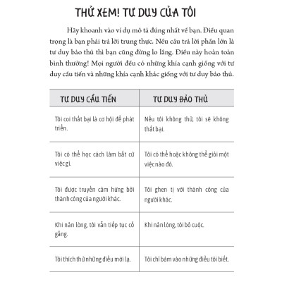 Sách: Xây Dựng Tư Duy Cầu Tiến Cho Bạn Trai