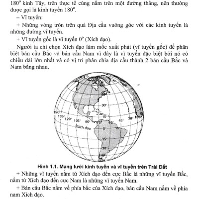Tư Liệu Dạy Học Địa Lí Lớp 6