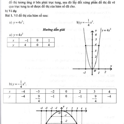 Hướng dẫn học và giải các dạng bài tập toán 9 - Kết nối tri thức - Tập 2