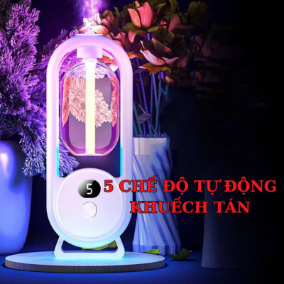 Bộ Máy Xịt Thơm Phòng Tự Động 5 Chế Độ (Gồm Máy & 01 Lõi Tinh Dầu) Máy Khuyếch Tán Tinh Dầu Decor Phòng Ngủ 