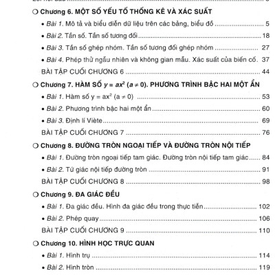 Hướng Dẫn Học Tốt Toán 9 (Bám Sát SGK Cánh Diều) (HA)