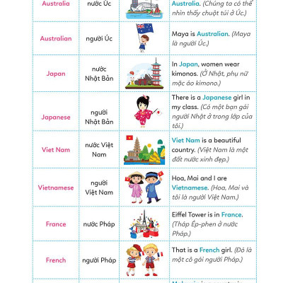 Simple Writing - Em Học Kỹ Năng Viết Tiếng Anh Thật Đơn Giản 4
