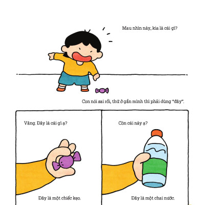Sách - Làm Văn Thật Dễ - Cách Diễn Đạt Câu